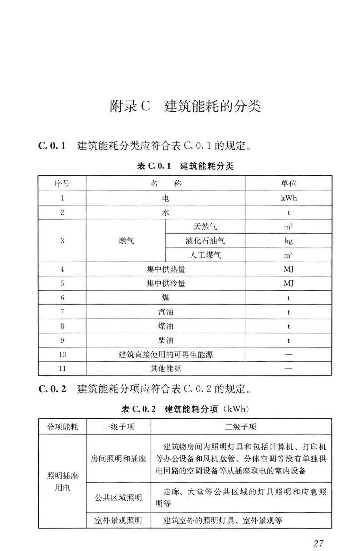 JGJ/T285-2014--公共建筑能耗远程监测系统技术规程