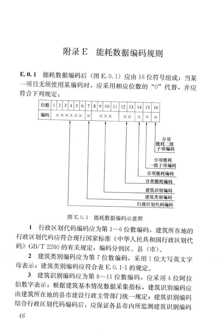 JGJ/T285-2014--公共建筑能耗远程监测系统技术规程