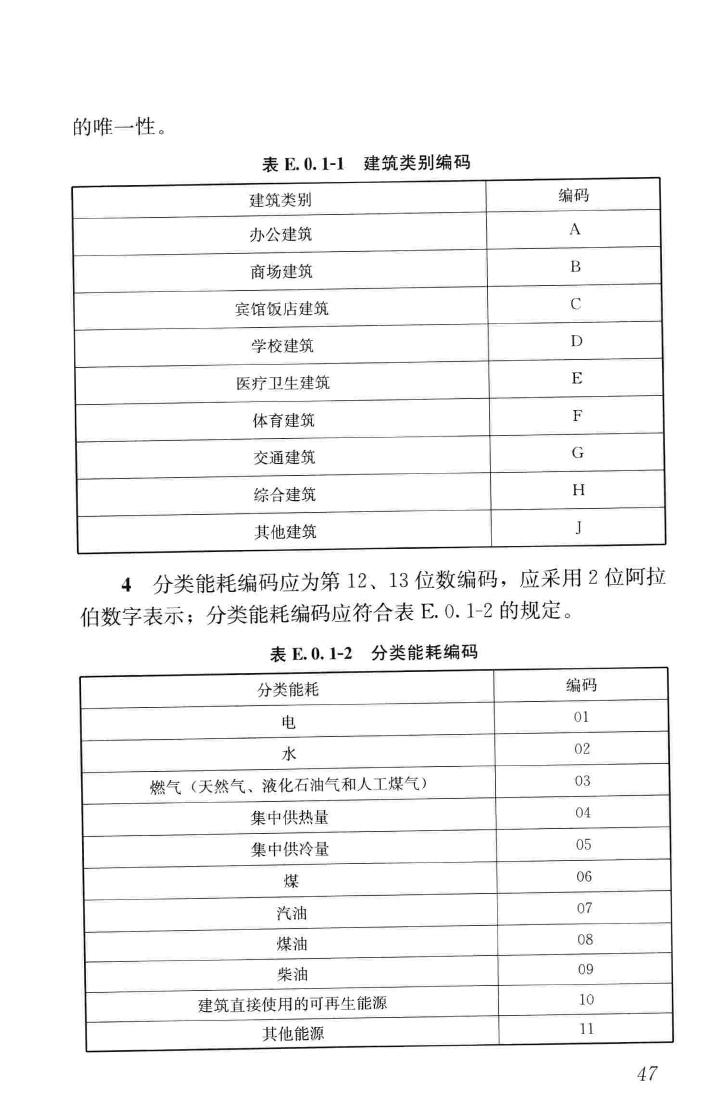 JGJ/T285-2014--公共建筑能耗远程监测系统技术规程