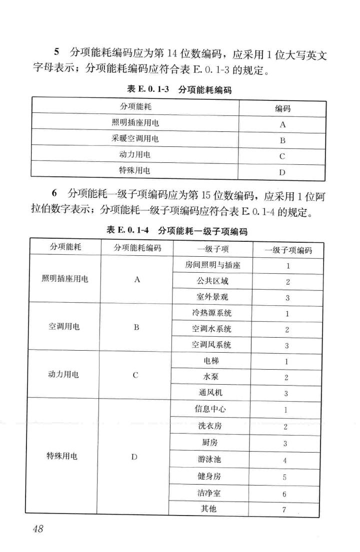 JGJ/T285-2014--公共建筑能耗远程监测系统技术规程