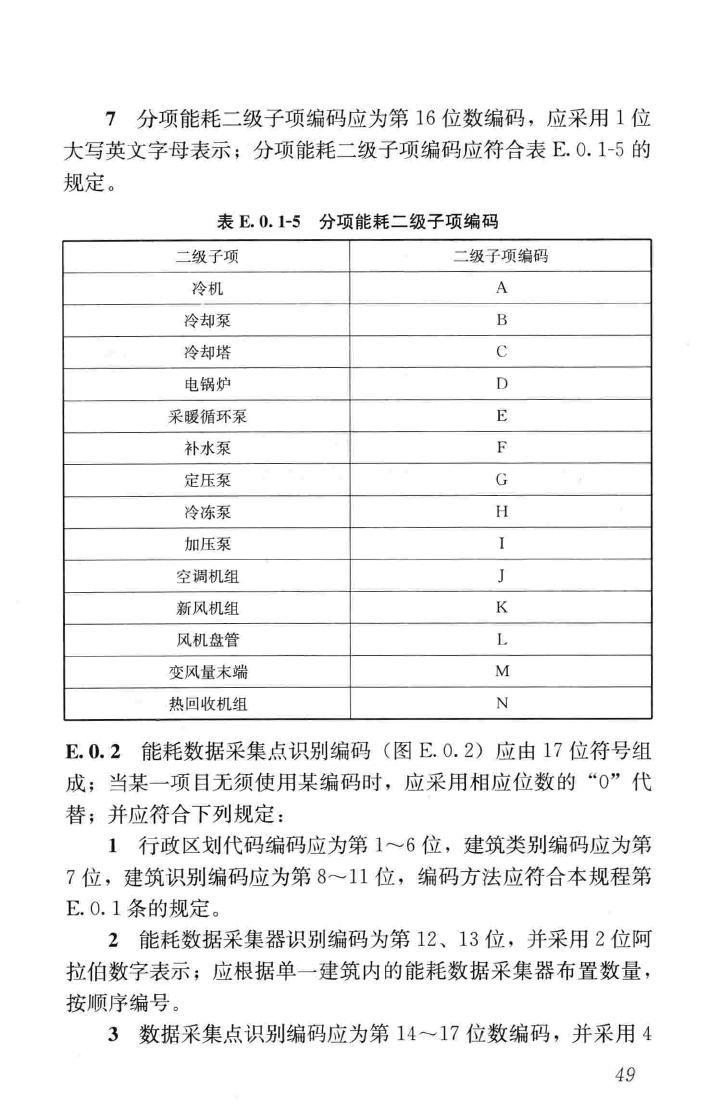 JGJ/T285-2014--公共建筑能耗远程监测系统技术规程