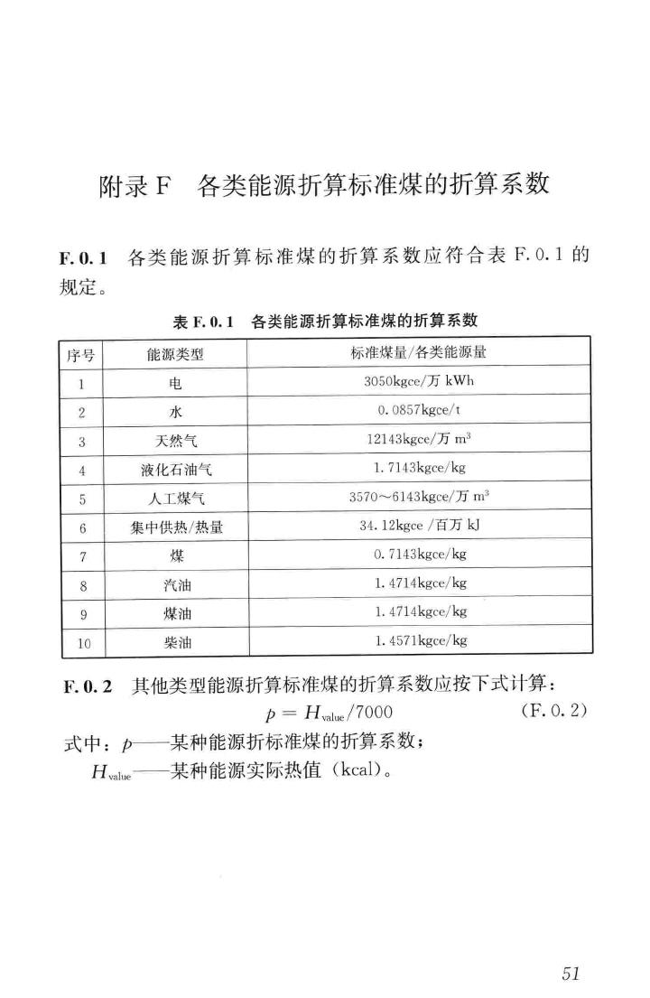 JGJ/T285-2014--公共建筑能耗远程监测系统技术规程