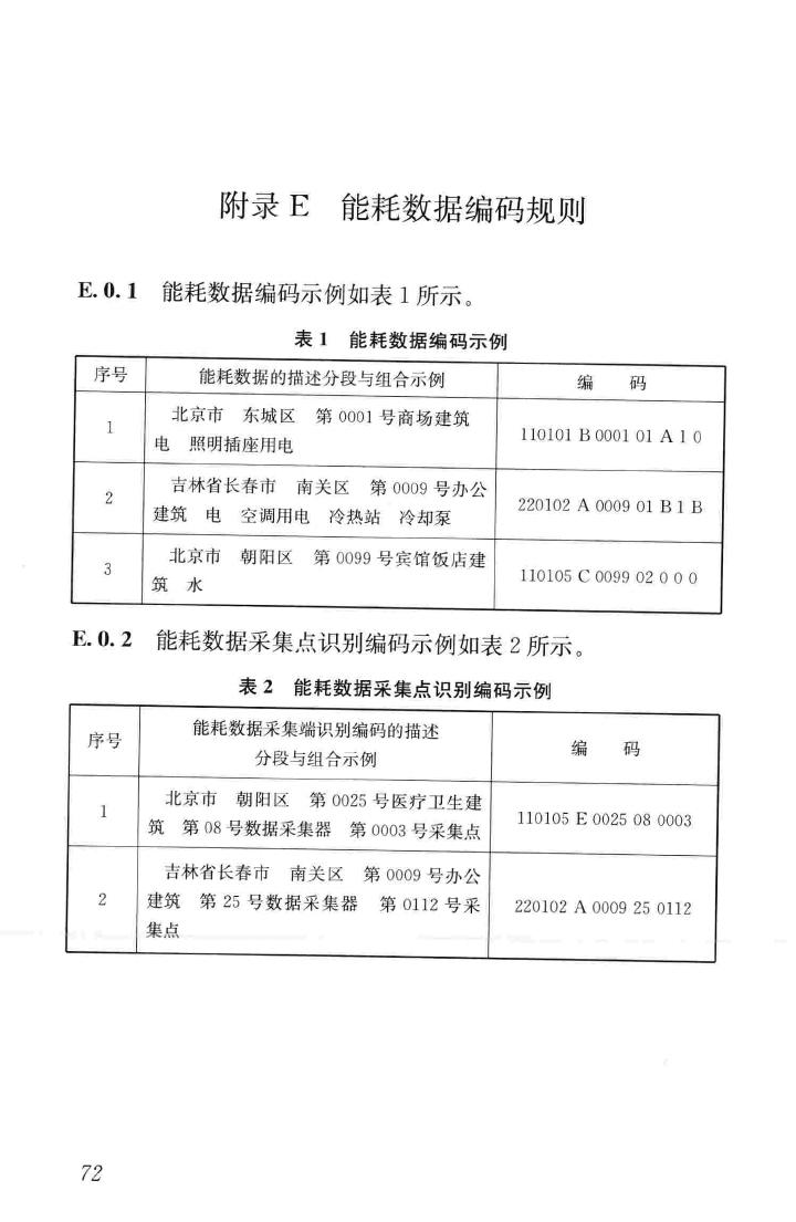 JGJ/T285-2014--公共建筑能耗远程监测系统技术规程