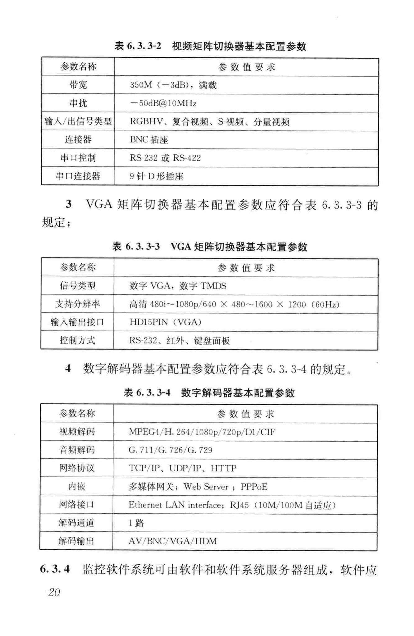 JGJ/T292-2012--建筑工程施工现场视频监控技术规范