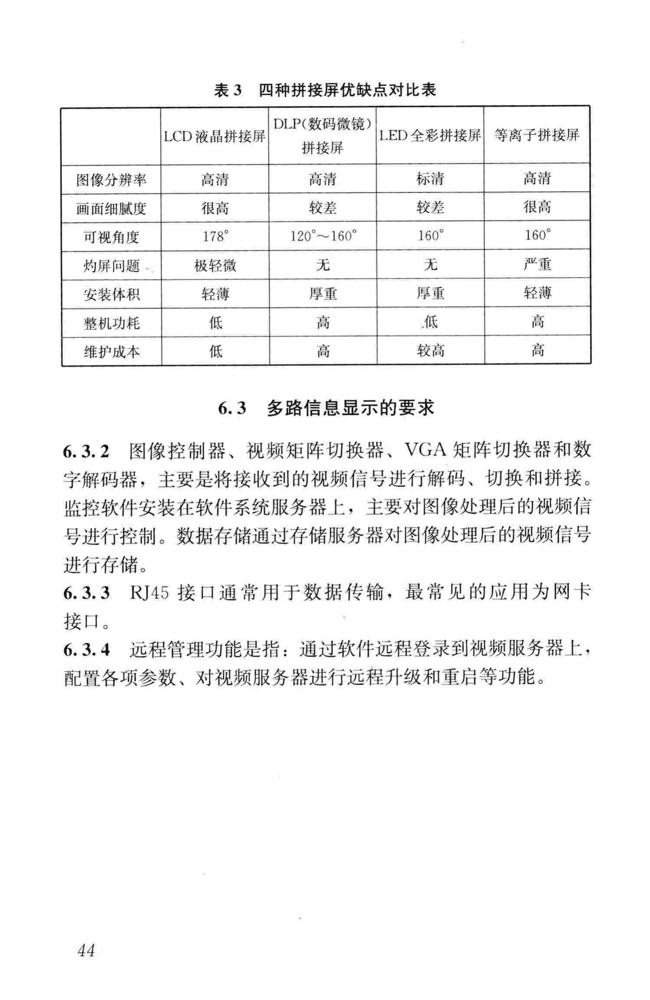 JGJ/T292-2012--建筑工程施工现场视频监控技术规范