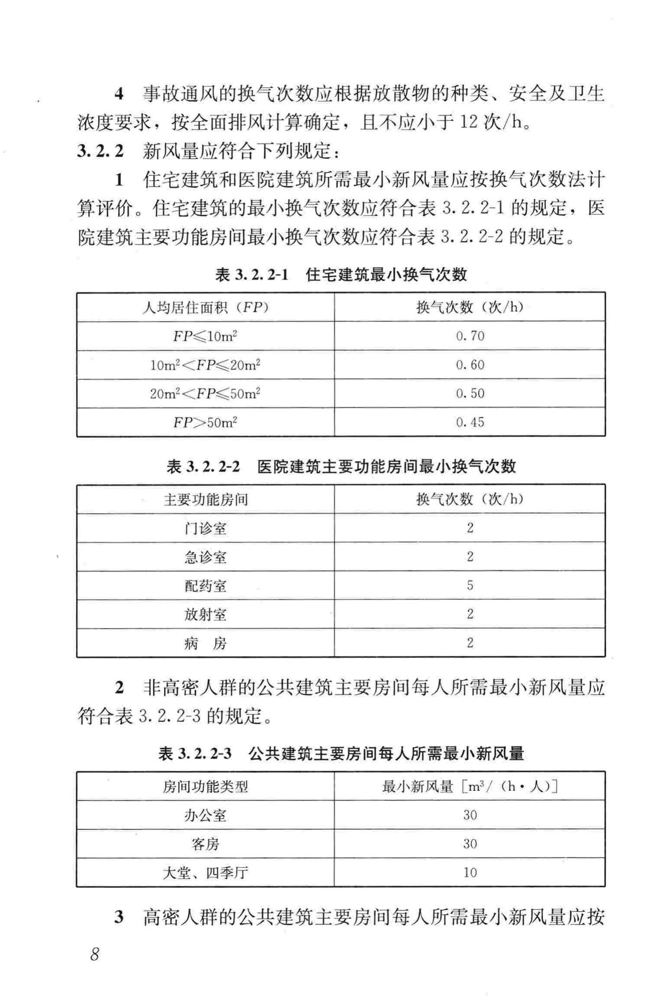 JGJ/T309-2013--建筑通风效果测试与评价标准