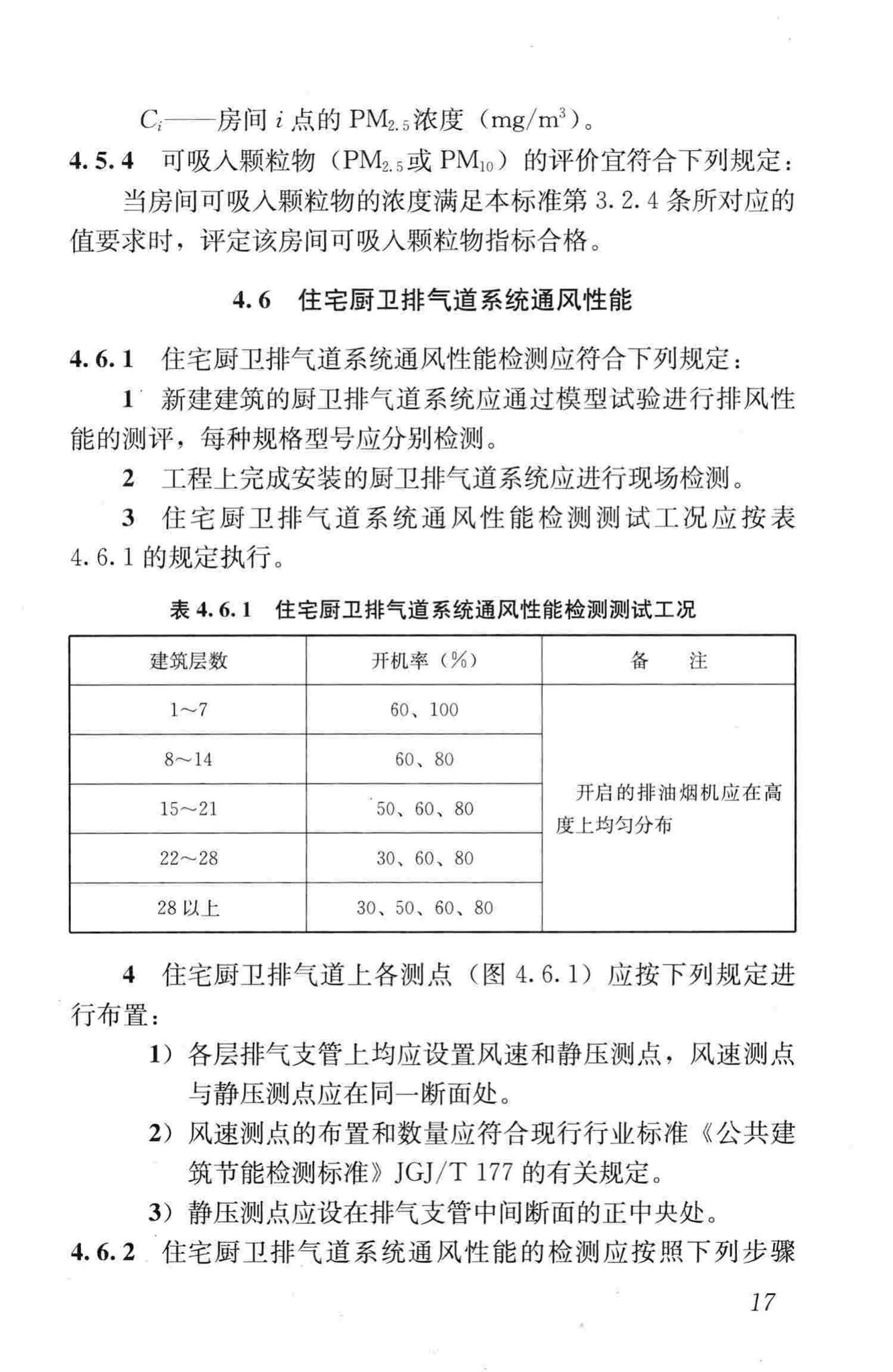 JGJ/T309-2013--建筑通风效果测试与评价标准