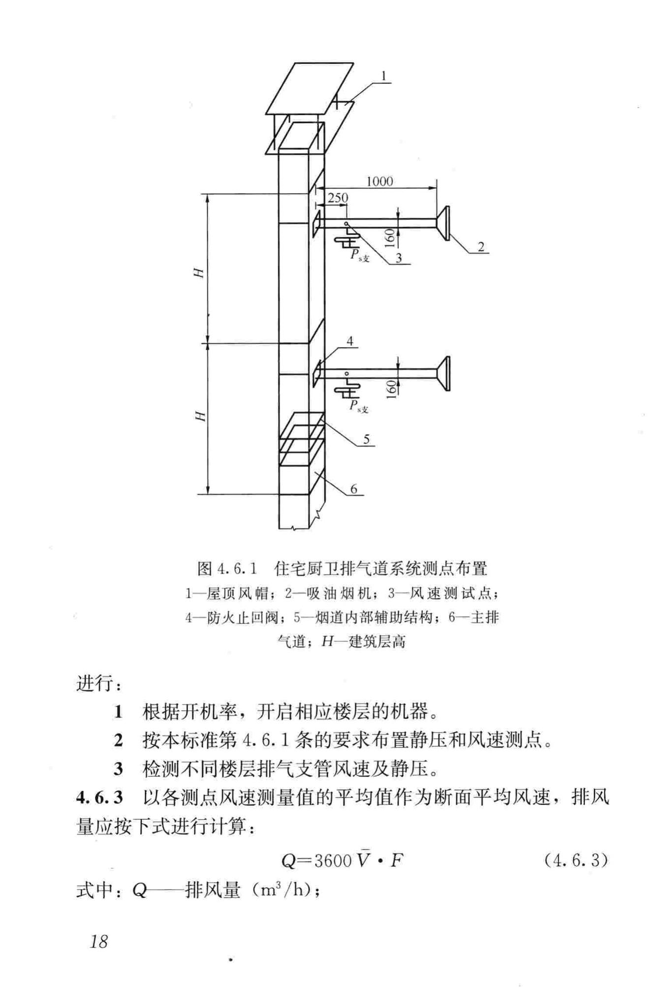 JGJ/T309-2013--建筑通风效果测试与评价标准