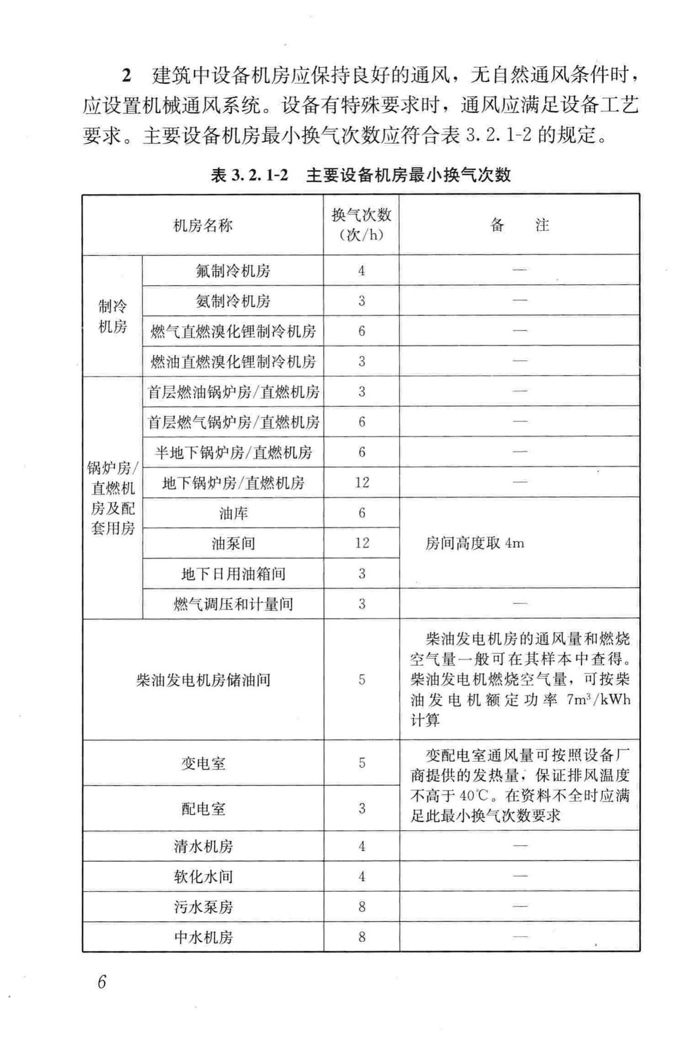 JGJ/T309-2013--建筑通风效果测试与评价标准