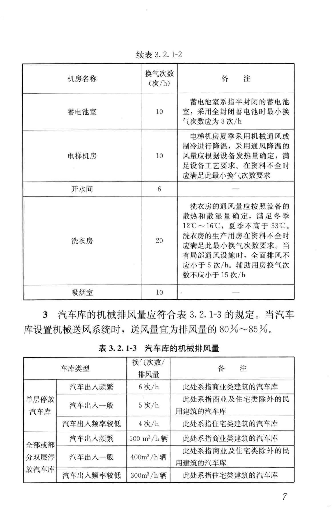 JGJ/T309-2013--建筑通风效果测试与评价标准