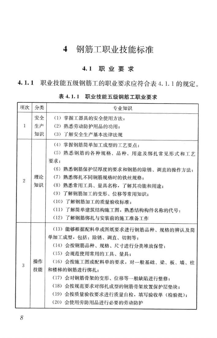 JGJ/T314-2016--建筑工程施工职业技能标准