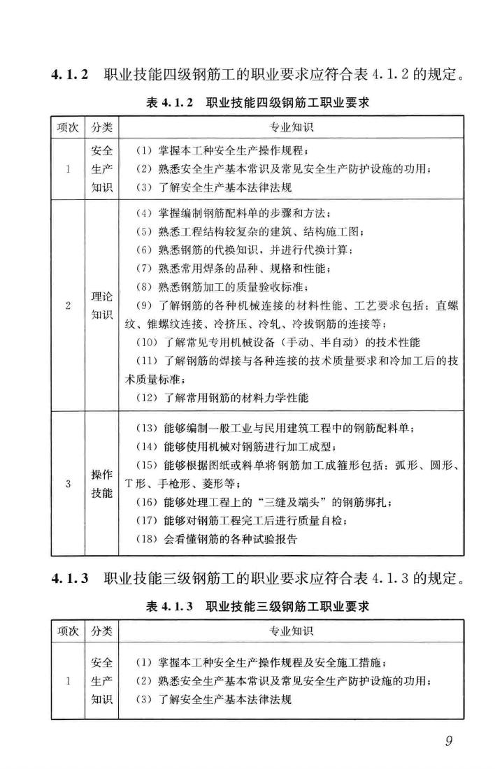 JGJ/T314-2016--建筑工程施工职业技能标准