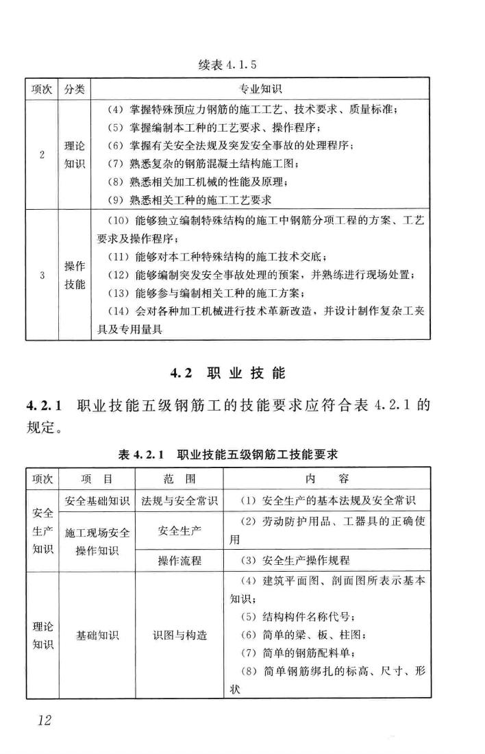 JGJ/T314-2016--建筑工程施工职业技能标准