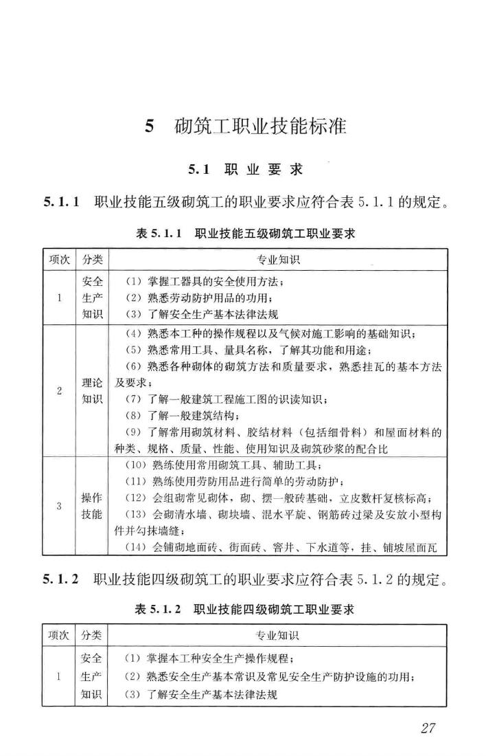 JGJ/T314-2016--建筑工程施工职业技能标准