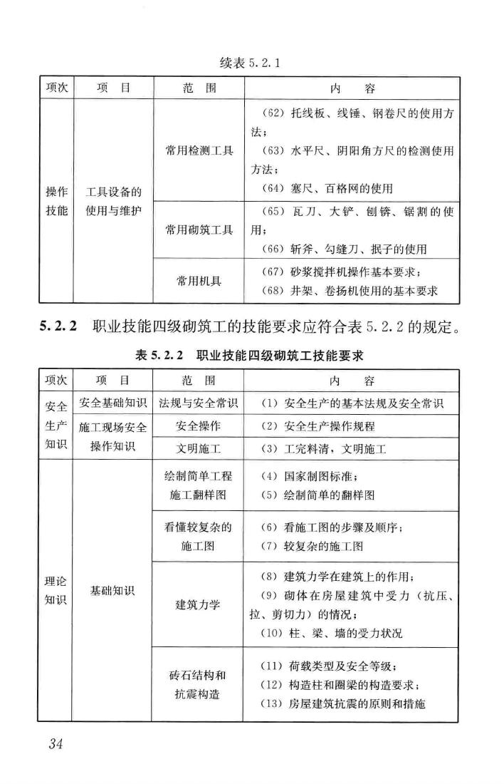 JGJ/T314-2016--建筑工程施工职业技能标准