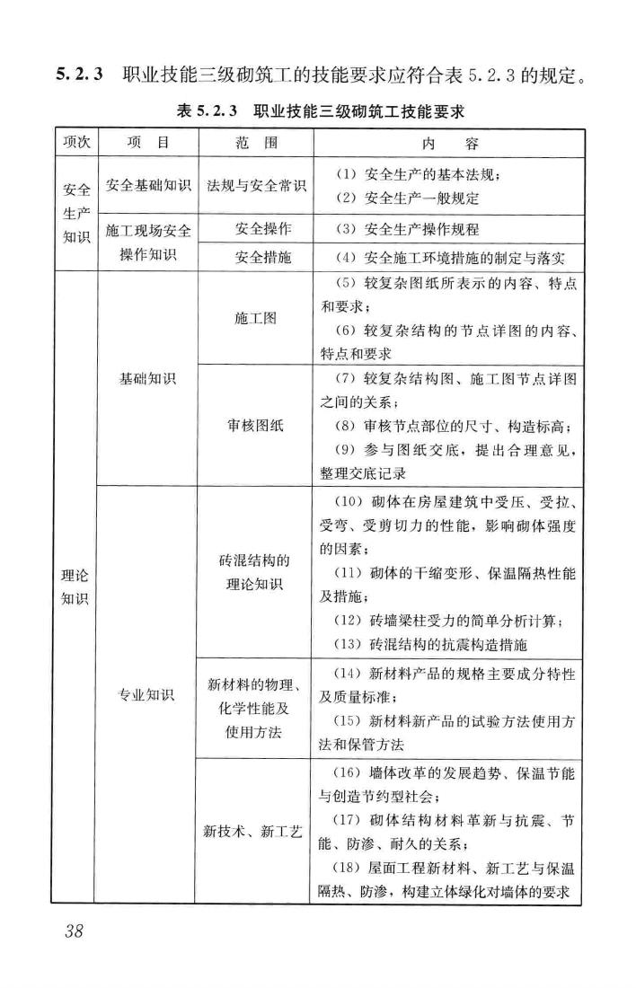 JGJ/T314-2016--建筑工程施工职业技能标准