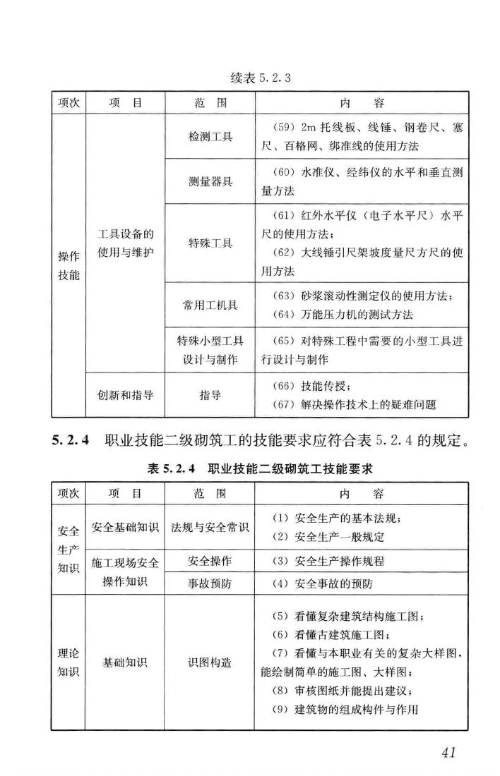 JGJ/T314-2016--建筑工程施工职业技能标准