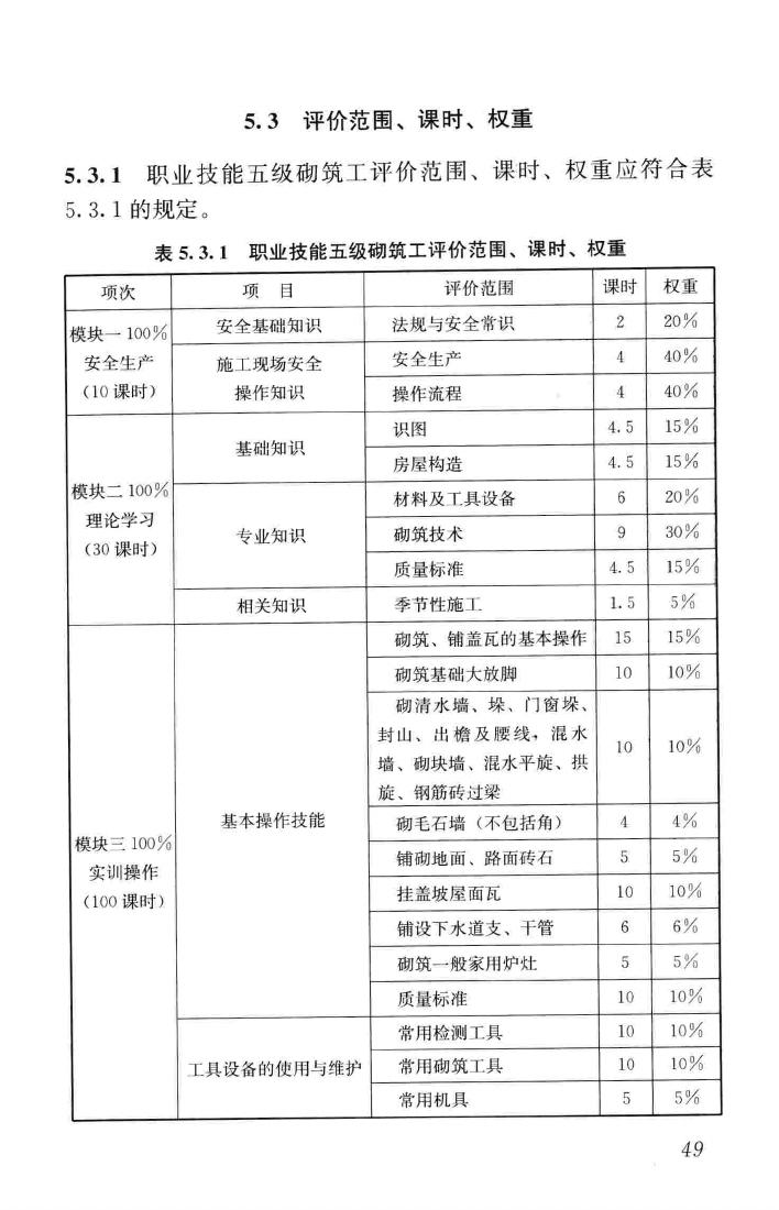 JGJ/T314-2016--建筑工程施工职业技能标准