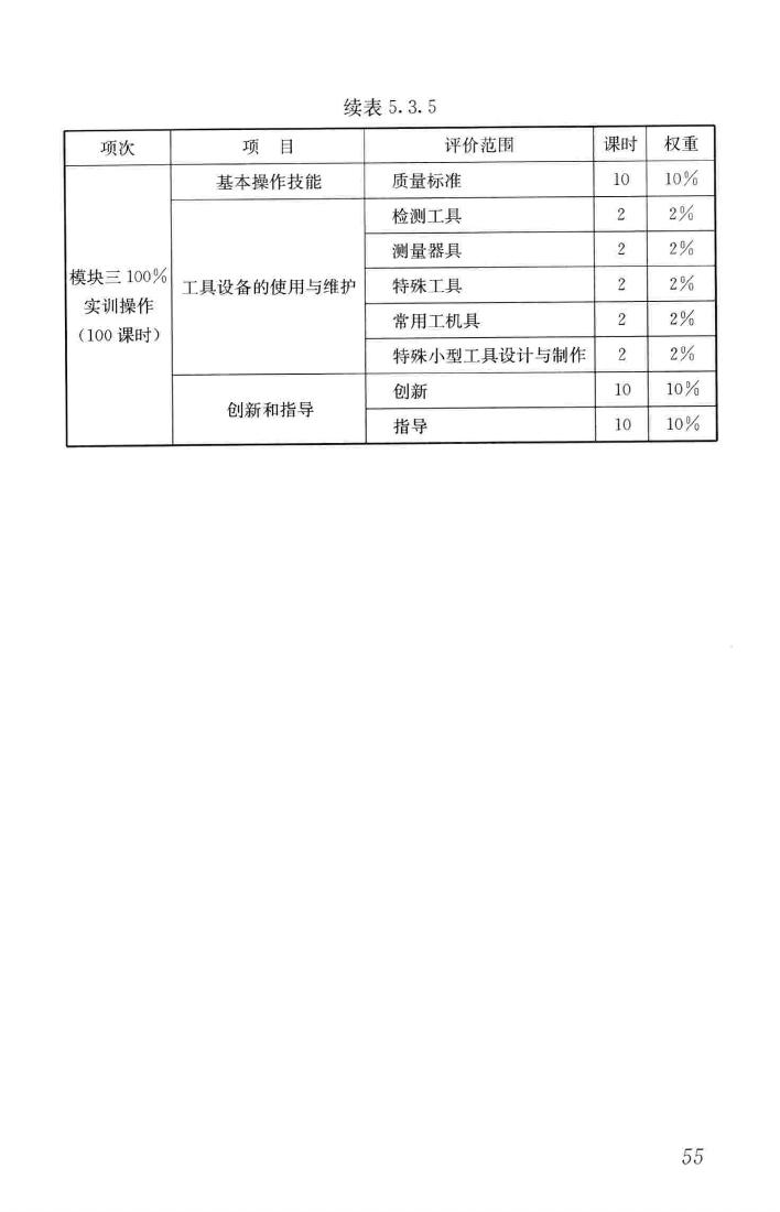 JGJ/T314-2016--建筑工程施工职业技能标准