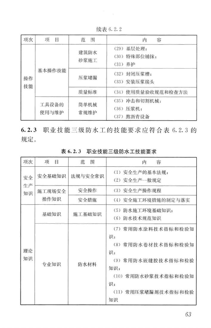 JGJ/T314-2016--建筑工程施工职业技能标准