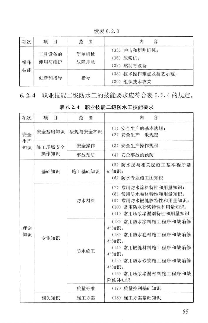 JGJ/T314-2016--建筑工程施工职业技能标准