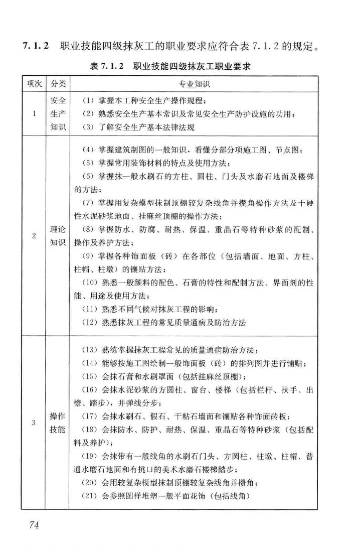 JGJ/T314-2016--建筑工程施工职业技能标准