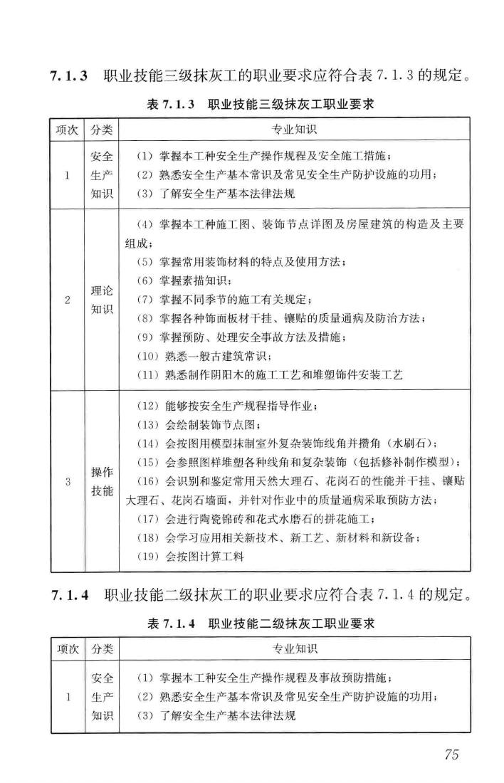 JGJ/T314-2016--建筑工程施工职业技能标准