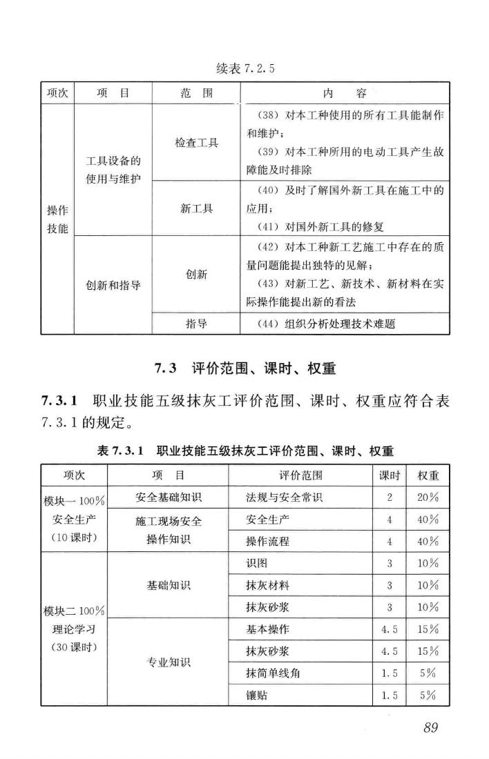 JGJ/T314-2016--建筑工程施工职业技能标准