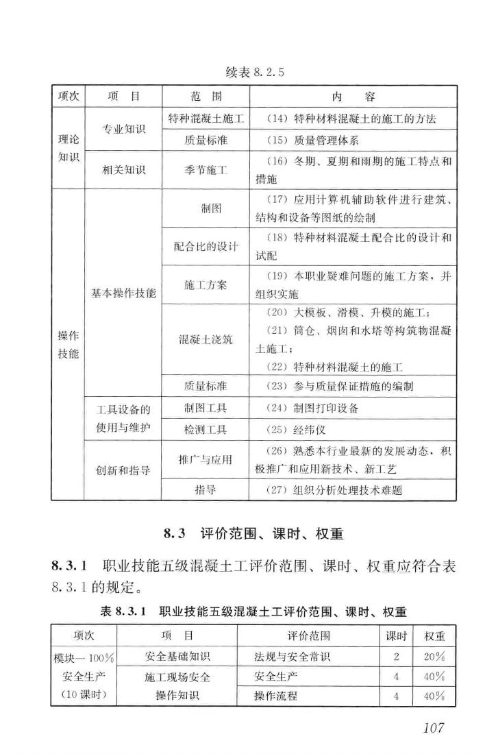 JGJ/T314-2016--建筑工程施工职业技能标准