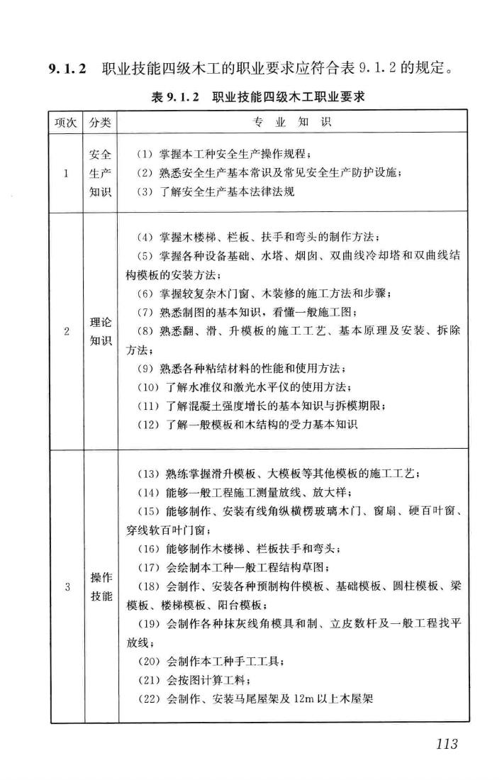 JGJ/T314-2016--建筑工程施工职业技能标准