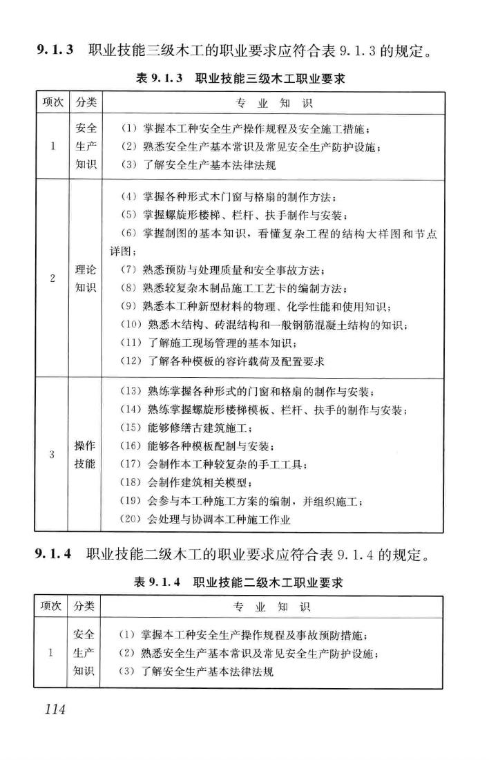 JGJ/T314-2016--建筑工程施工职业技能标准