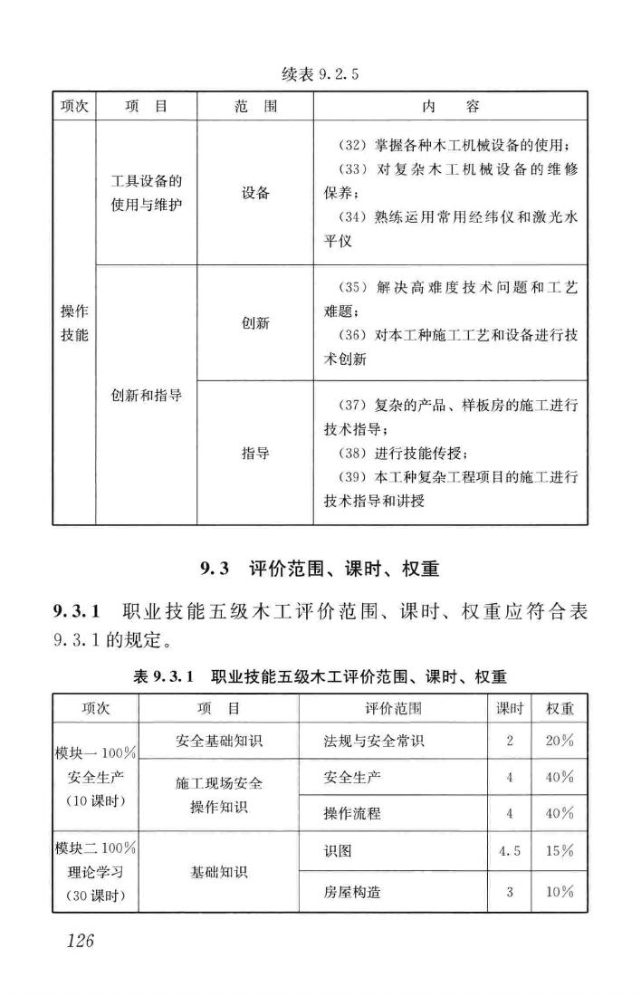 JGJ/T314-2016--建筑工程施工职业技能标准