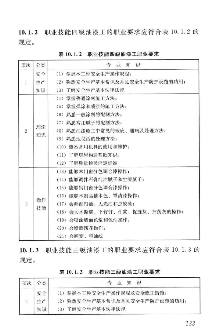 JGJ/T314-2016--建筑工程施工职业技能标准