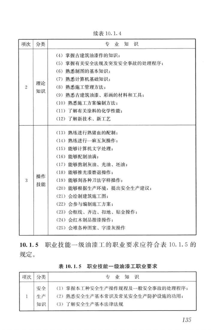 JGJ/T314-2016--建筑工程施工职业技能标准