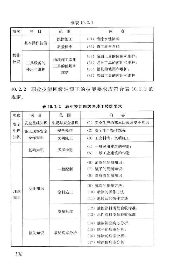 JGJ/T314-2016--建筑工程施工职业技能标准