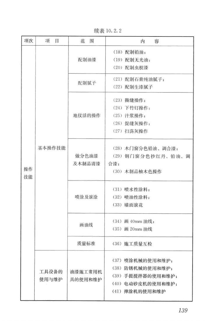 JGJ/T314-2016--建筑工程施工职业技能标准