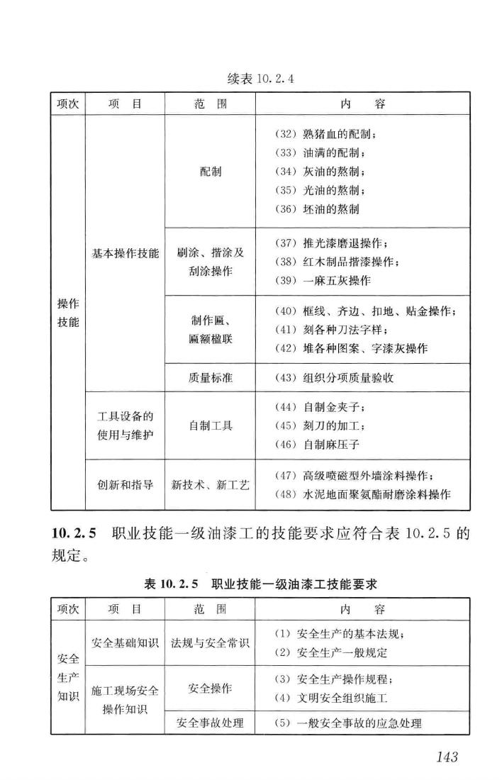 JGJ/T314-2016--建筑工程施工职业技能标准