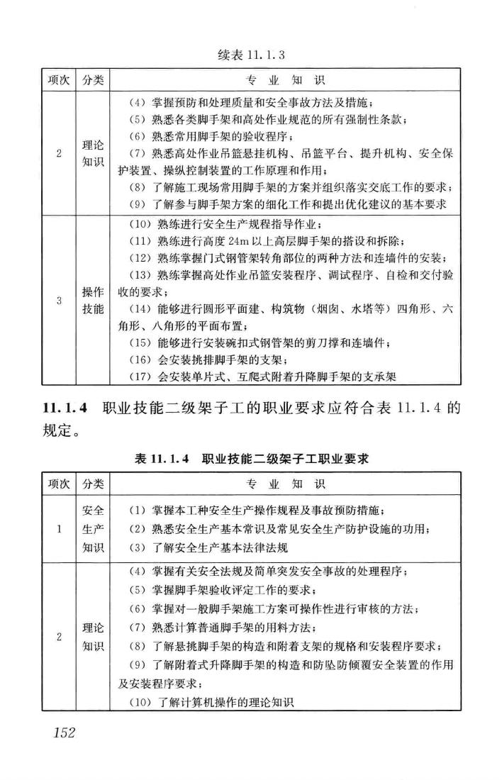 JGJ/T314-2016--建筑工程施工职业技能标准