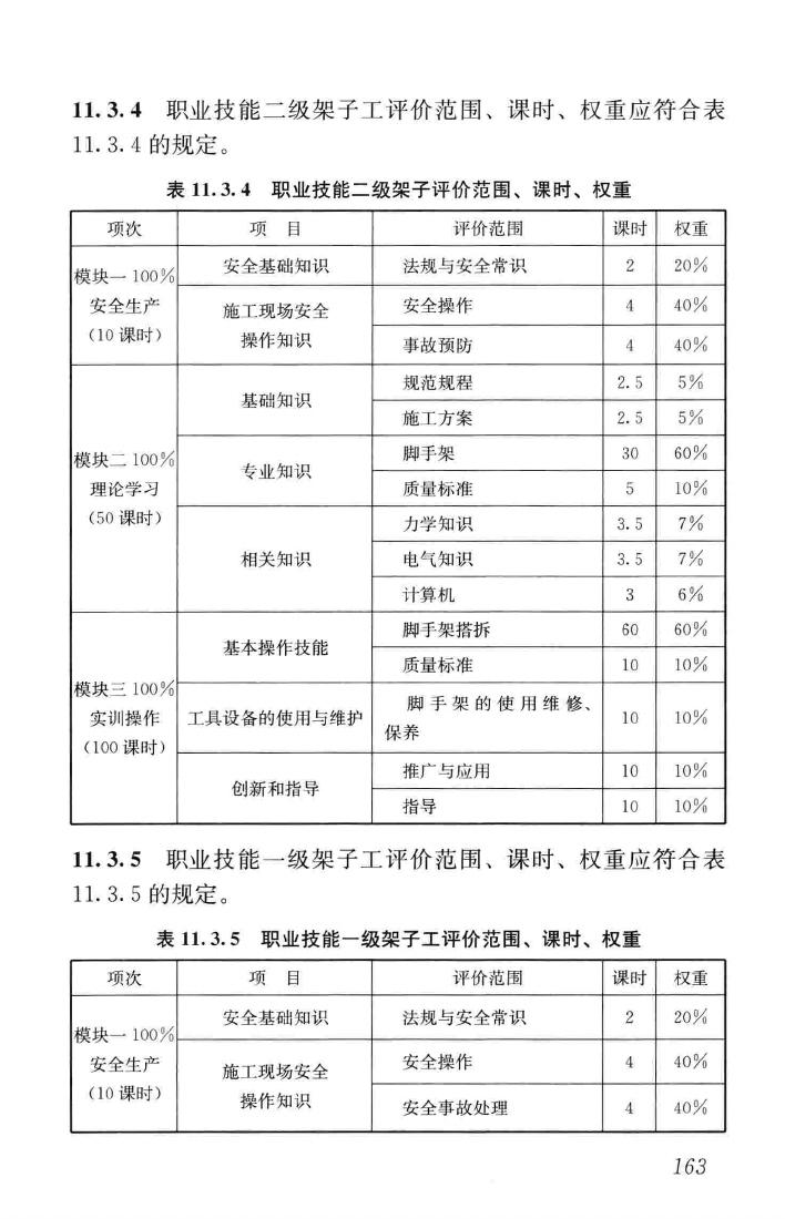 JGJ/T314-2016--建筑工程施工职业技能标准