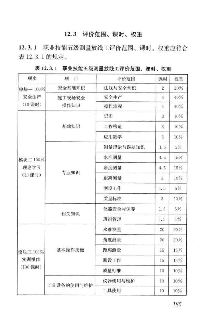 JGJ/T314-2016--建筑工程施工职业技能标准