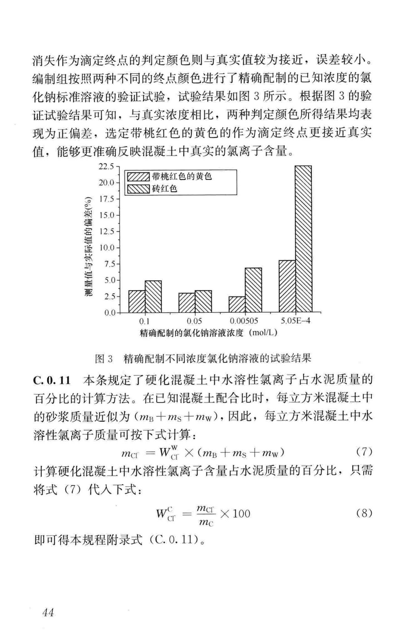 JGJ/T322-2013--混凝土中氯离子含量检测技术规程