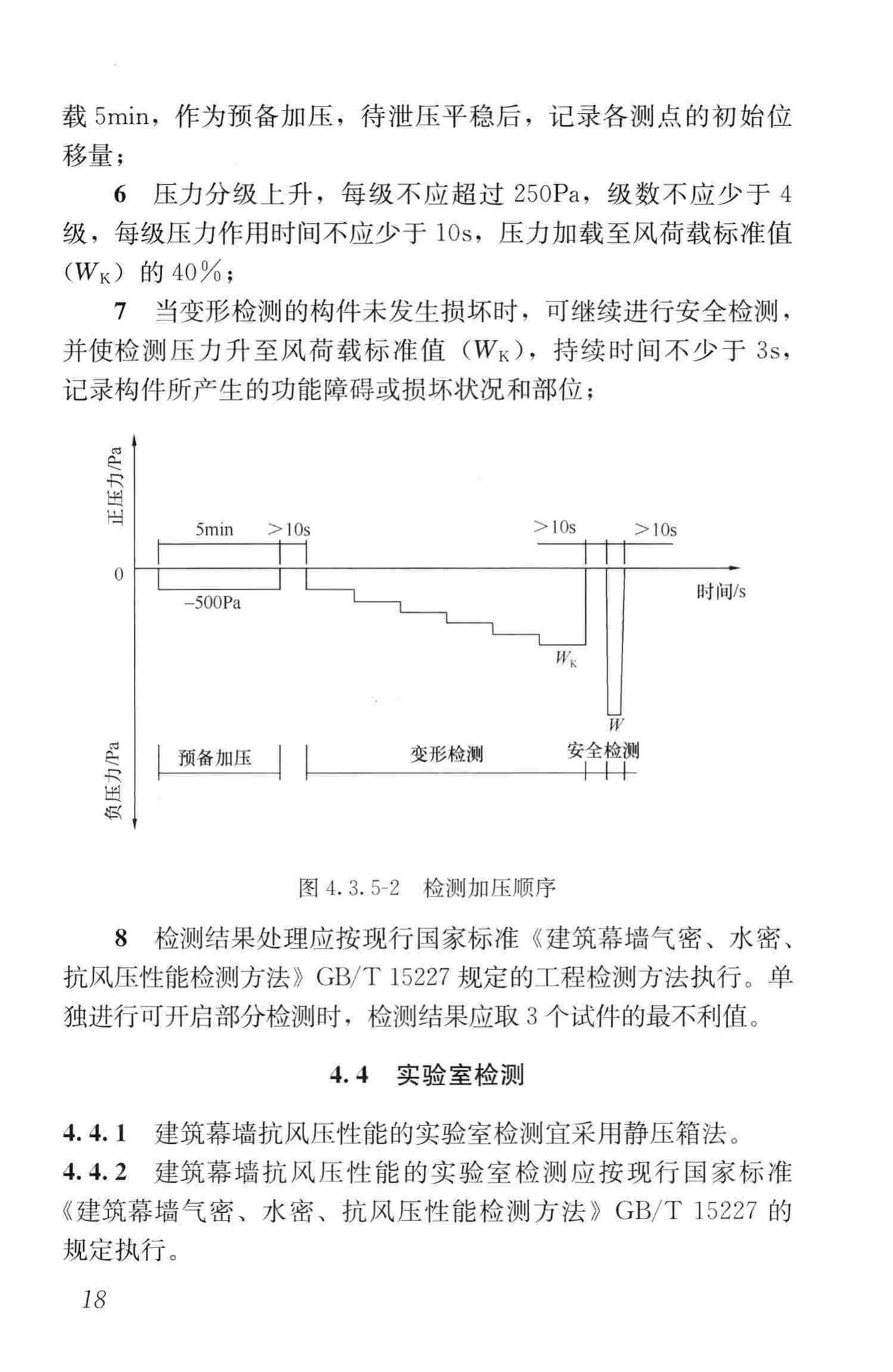 JGJ/T324-2014--建筑幕墙工程检测方法标准