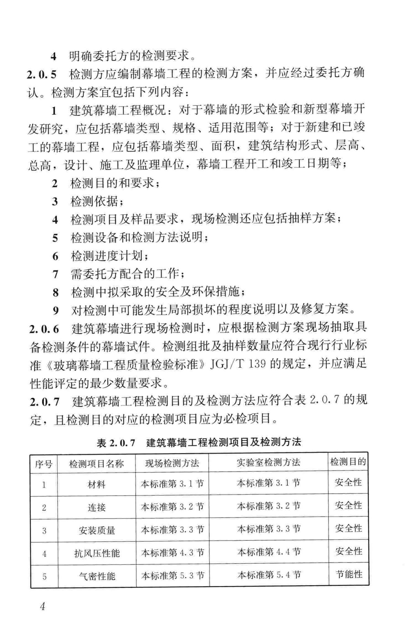 JGJ/T324-2014--建筑幕墙工程检测方法标准