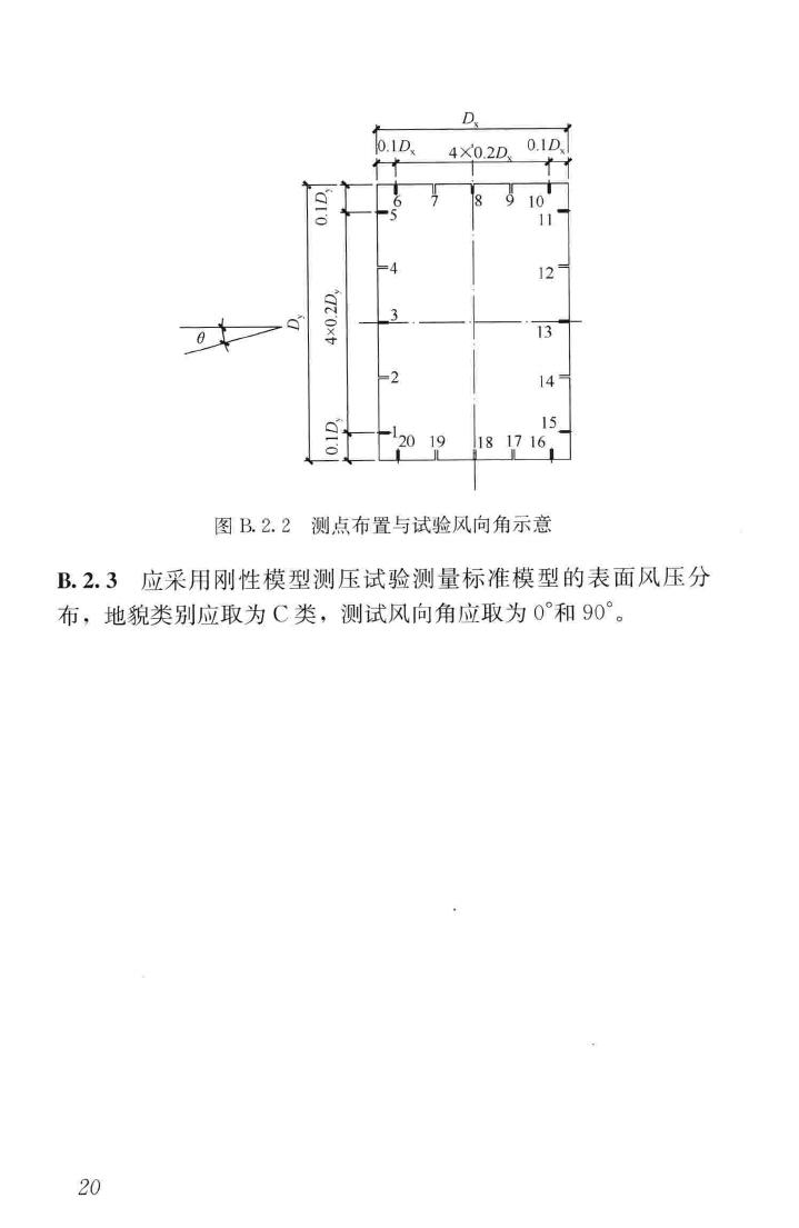 JGJ/T338-2014--建筑工程风洞试验方法标准