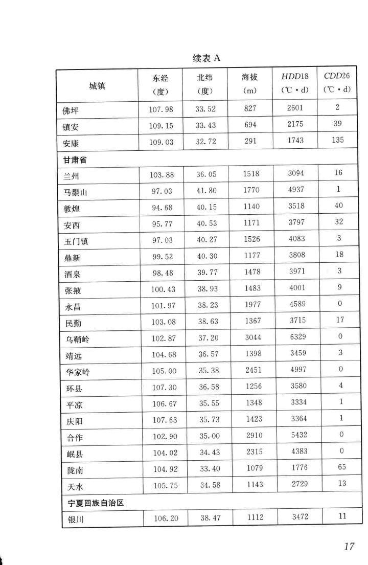 JGJ/T346-2014--建筑节能气象参数标准