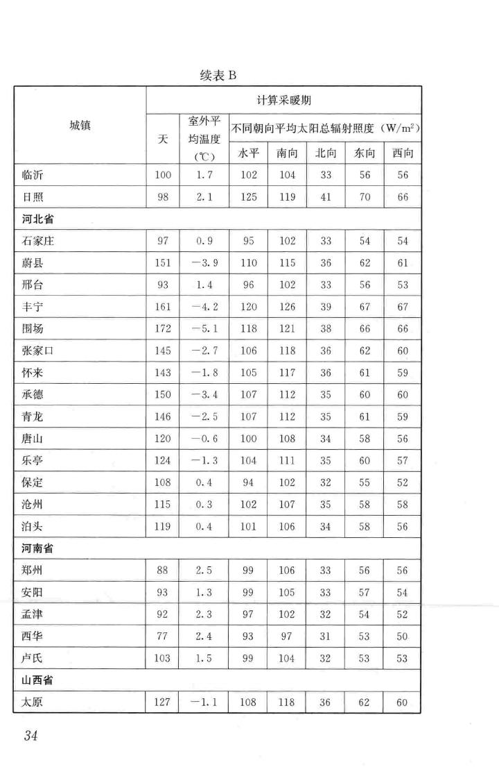 JGJ/T346-2014--建筑节能气象参数标准