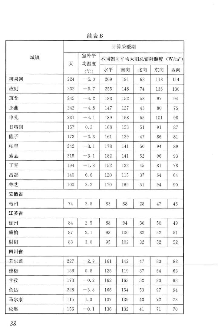 JGJ/T346-2014--建筑节能气象参数标准