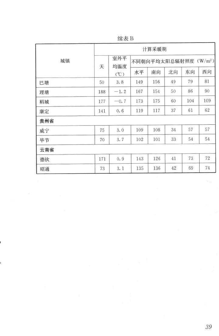 JGJ/T346-2014--建筑节能气象参数标准