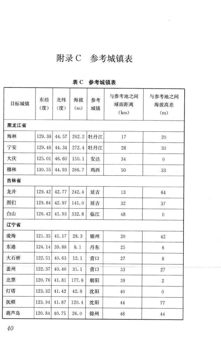 JGJ/T346-2014--建筑节能气象参数标准