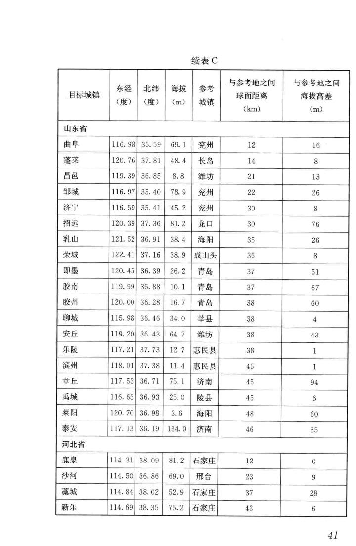 JGJ/T346-2014--建筑节能气象参数标准